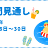 週間見通し2023年6月26日～30日　世界的な利上げ継続がもたらす景気悪化懸念に注目　週末ロシアで内乱発生も終息か