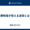医療制度が抱える逆説とは？