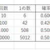 Excel エクセルの乱数ってどの程度の精度？？