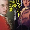 モーツァルトの猫の二重唱Cat s Duet by Mozart