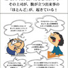 社長さん＆上司さん、あなたは、いま … なぜ？… 腹が立っているのでしょうか？