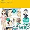 本の紹介：　マンガでわかる認知行動療法