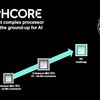 Graphcore、TSMC 3nm で Chip 作るとか。