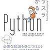 Python プログラミングを学ぶための準備運動 - 翔泳社『スラスラわかる Python』