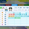 ウェス・パーカー【パワプロ2024】
