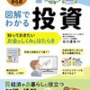 図書館で、100人待ちの株の本