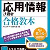 週明け早々早く帰れなくて散々だった月曜日