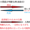 「権利を主張する前に義務を果たせ」という人へ