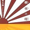 【寝言】米人 10・18→10^18 exascale day