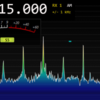 1215kHz 青森放送弘前中継局受信音