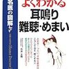 三半規管があなたをコントロールしている？