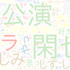 　Twitterキーワード[#しずパラ]　08/07_15:00から60分のつぶやき雲