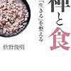 【嘘のようなほんとのネタ話】修行僧と食べてるものがほぼ一緒だった件