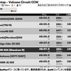 Zwift - I Tsan 555's Meetup - Volcano Circuit CCW