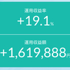 【ビックテック爆上げ】FANG銘柄に再び買いローテーションが回ってきた？