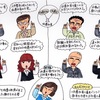 チャットジャッジ～派遣社員は必要？不要？～