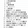 AIに関する個人的イメージと失われる職業にたいする批評