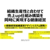 共創マーケティングプログラム改め、健康経営(組織運営)デザインシステム開発