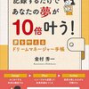 【レビュー】記録するだけであなたの夢が１０倍叶う！夢を叶えるドリームマネージャー手帳：金村秀一