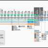 JR東海の関西線・中央線の路線図を描きました