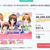 シスプリクラウドファンディング4000万円達成