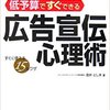 マーケティングの勉強におすすめ！経営者が読むべき本Best５