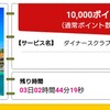 最高額6万ポイント! カード入会キャンペーンが凄いですよね