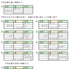 動物親子渡河問題（４）の解２