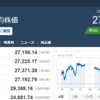 今日の日経平均　’22　10/19