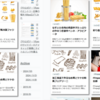 はてなブログの公式テーマSmoothのアーカイブページをCSS Gridでカード型にしてみた。