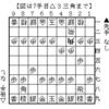 香落ち 上手三間飛車vs下手居飛車急戦①