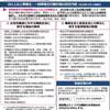 改正女性活躍推進法が施行されます！！