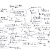 「令和貧窮問答」新たな知の展開として