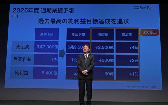 全セグメント増収で、通期業績予想を上方修正 ーソフトバンク株式会社 2026年3月期 第3四半期 決算説明会
