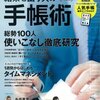 【自分の未来のつくり方】「時間/手帳/朝活」について本気で勉強する【5】