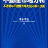 不動産市場分析　＆　不動産市場の経済分析