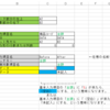 制御シートキーワード：「直データ」の応用