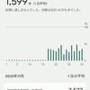 【毎日コツコツ】日日の１万歩！