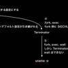 Terminator が起動しない原因を探る