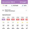 空気指数(API)が200を超えた