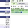 2022年11月25日（金）投資状況