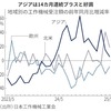 6/26　企業情報