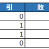 Power Appsでマトリクス形式の表を作成する