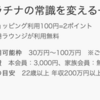 2020年　新社会人にオススメのクレカ②特典・サービス