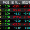 7/11相場振り返り