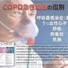 COPD急性増悪の鑑別〜NPでの学びを看護に繋げる〜