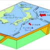 【気象学勉強】第83回 地震と津波