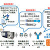 じじぃの「科学・地球_202_新型コロナ本当の真実・新たな治療法」