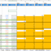 今週の日経平均