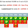 FR4OM レユニオン 10m FT8で交信 / VU4W 160mは明日早朝がラストチャンスです